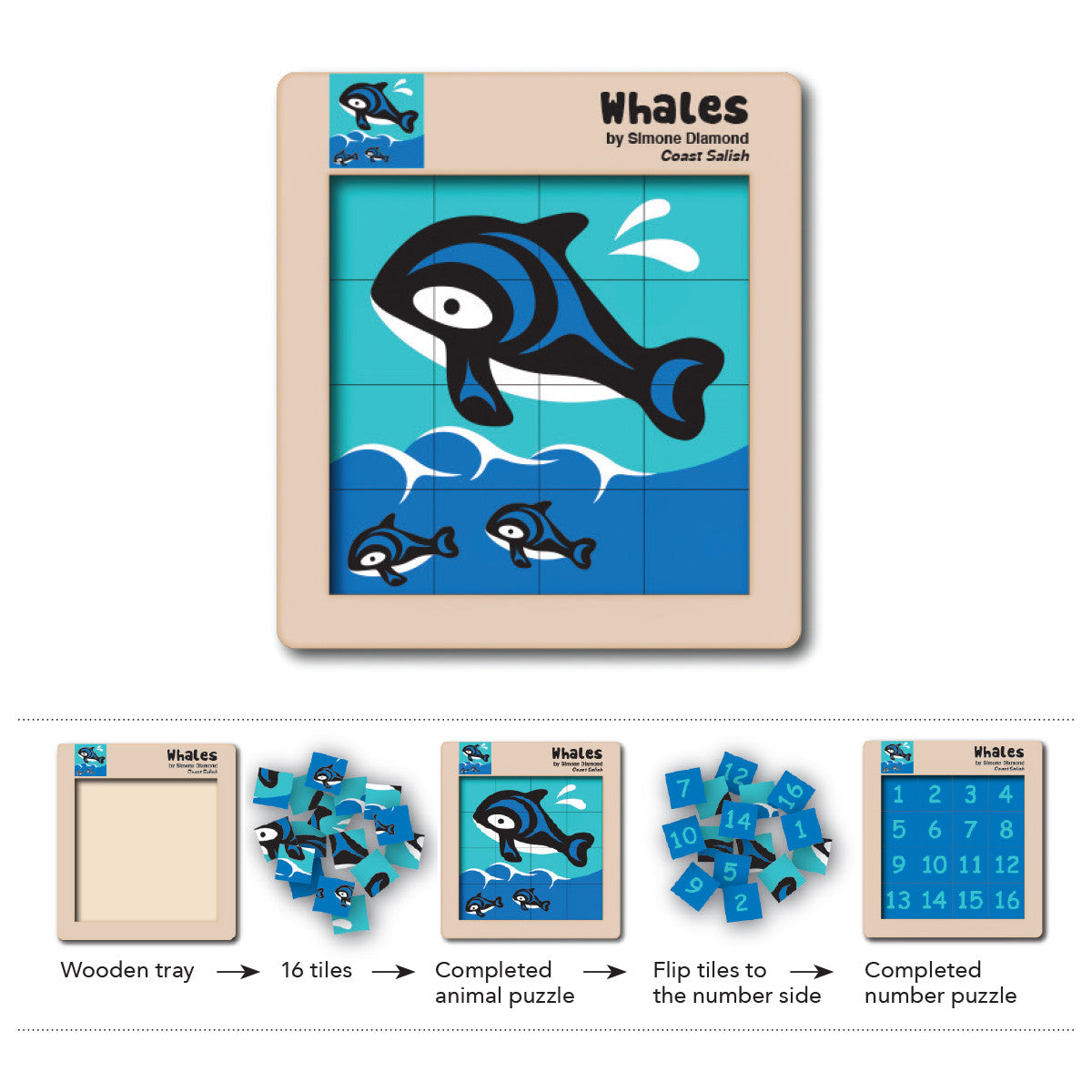 Wooden Puzzle - Whales by Simone Diamond (double sided tile puzzle for kids)-Puzzle-Native Northwest-[kids game]-[locally designed in bc]-[best gift for kids]-All The Good Things From BC